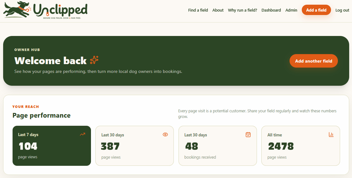 Unclipped owner dashboard showing recent page views and bookings received